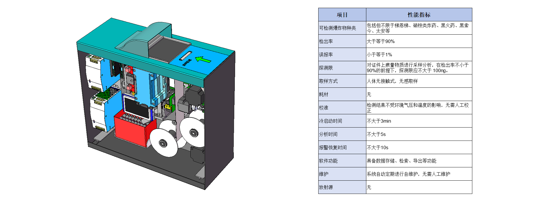 只能防爆测温闸机中心模块.jpg